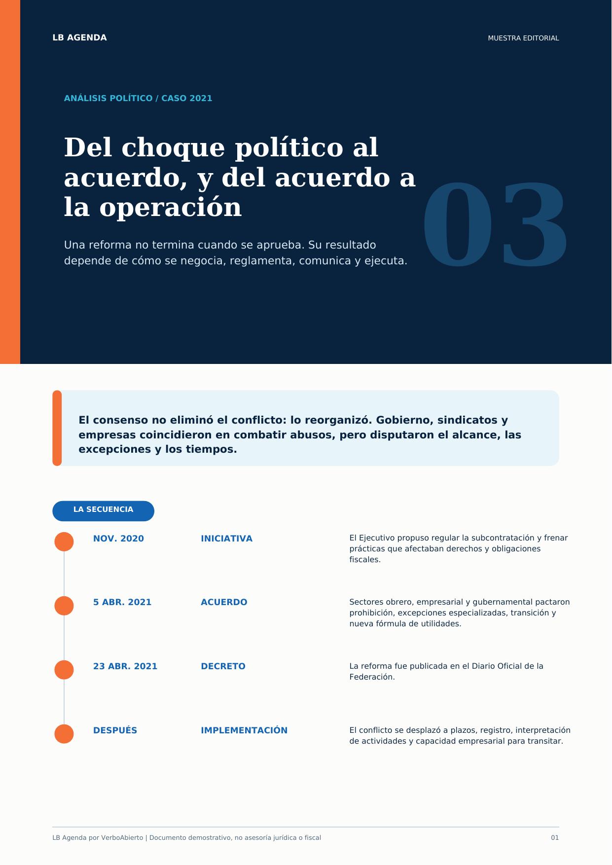 Vista previa del análisis político de LB Agenda